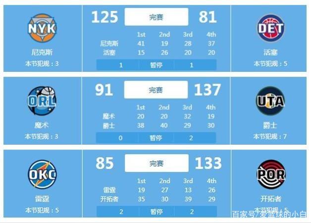 让球迷看到