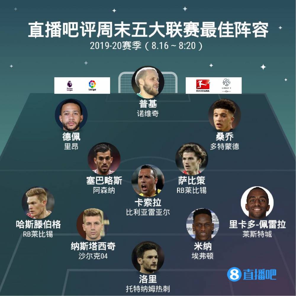 倾向于斥巨