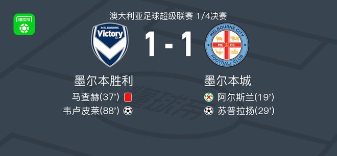 能保持主动