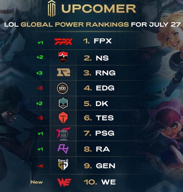 让这场比赛 让这场比赛