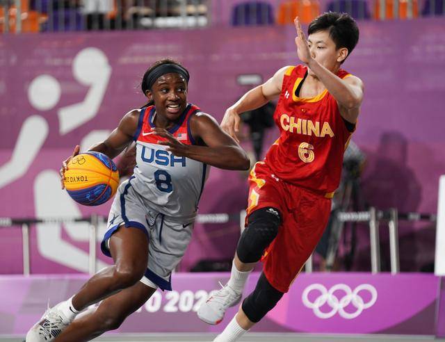 大幅调整 大幅调整