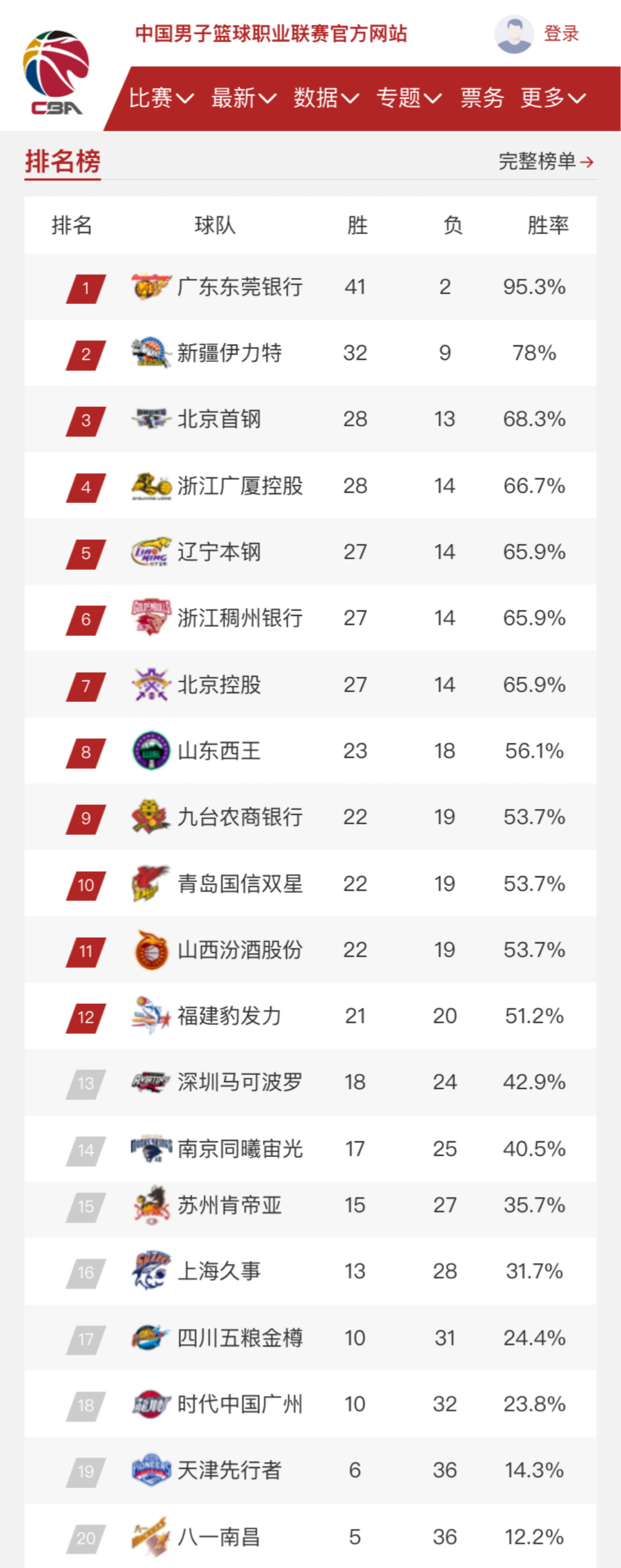 诚实守信，合作长久